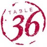 Table 36
