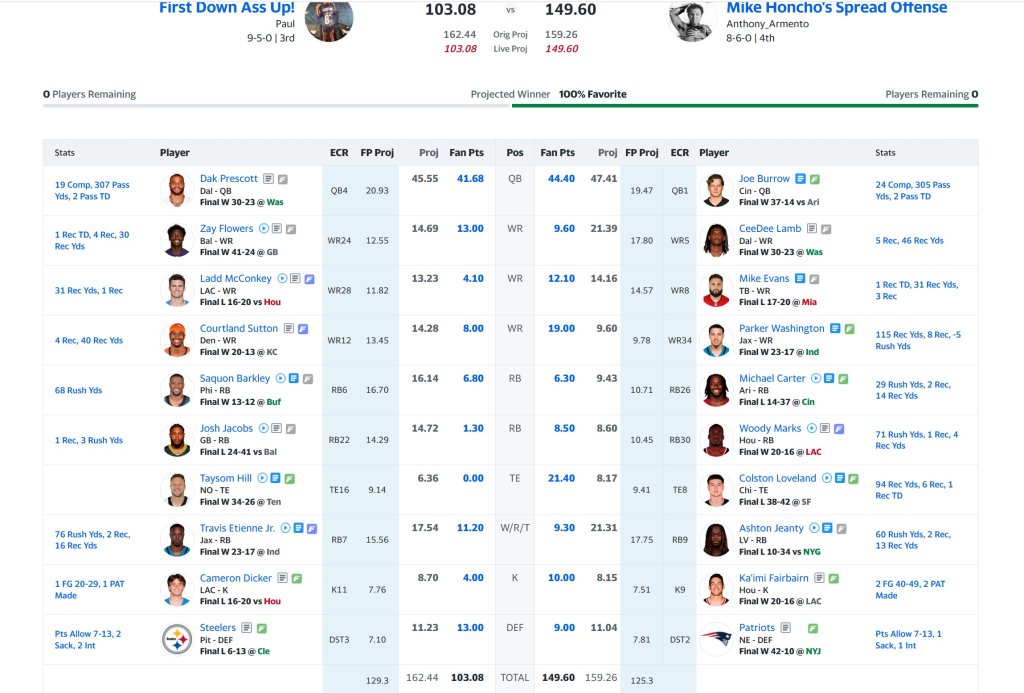 2025 Anthony Championship.jpg