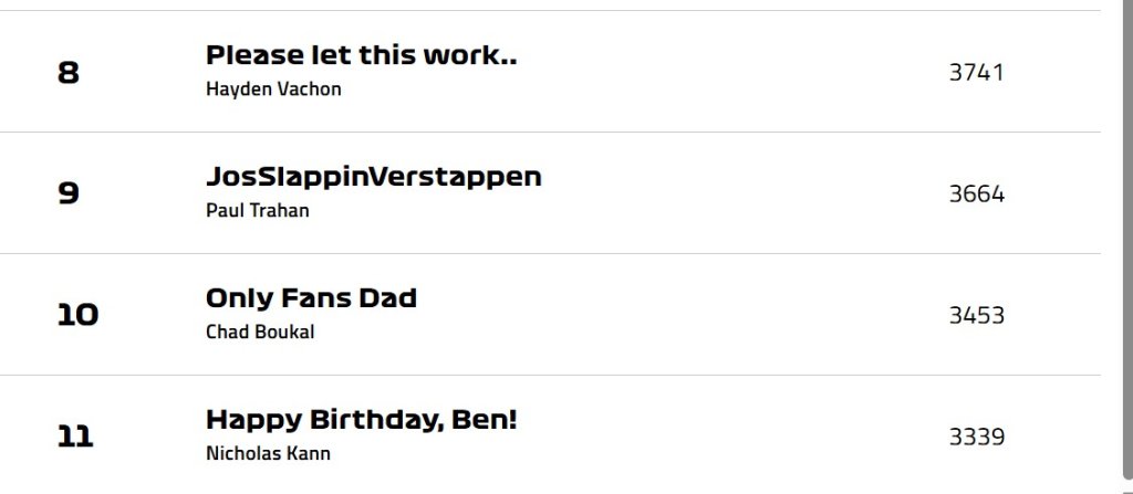 2025 CP final standings 8-11.jpg