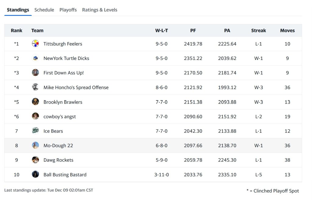 2025 final reg. season standings.jpg