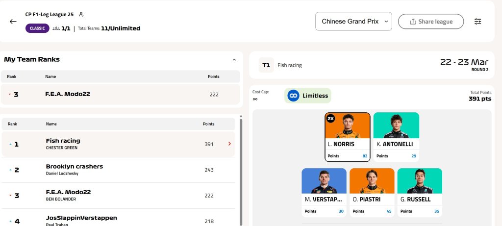 2025 highest scoring team by week.jpg