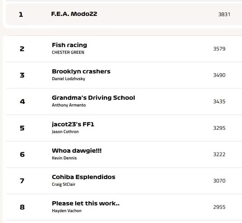 Standings after rnd18.jpg