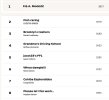 Standings after rnd18.jpg