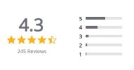 VS rating.jpg