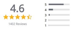 Monterrey reviews.jpg