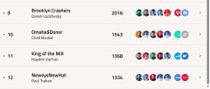 Summer break standings 9-12.jpg