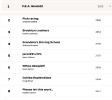 2025 1-8 standings - summer break.png