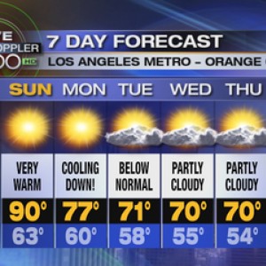 KABC-7DAY_LA.jpg