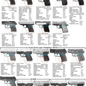 PocketAutoComparison