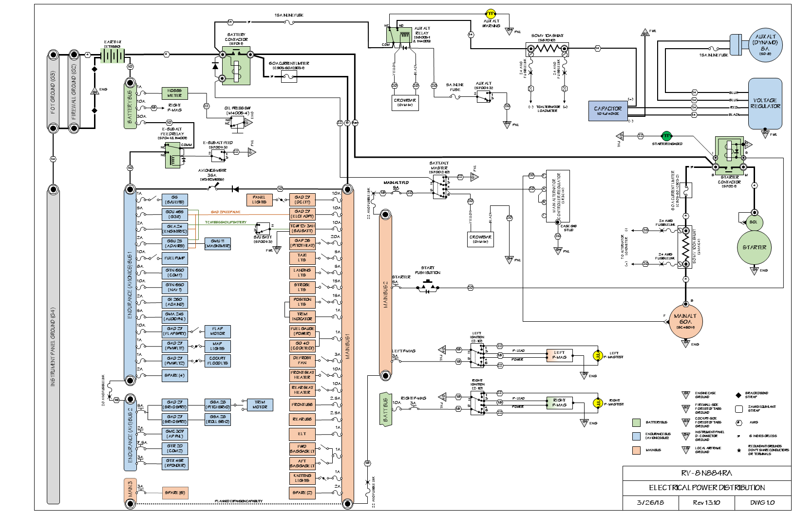 Electrical System Overview (v13.10)