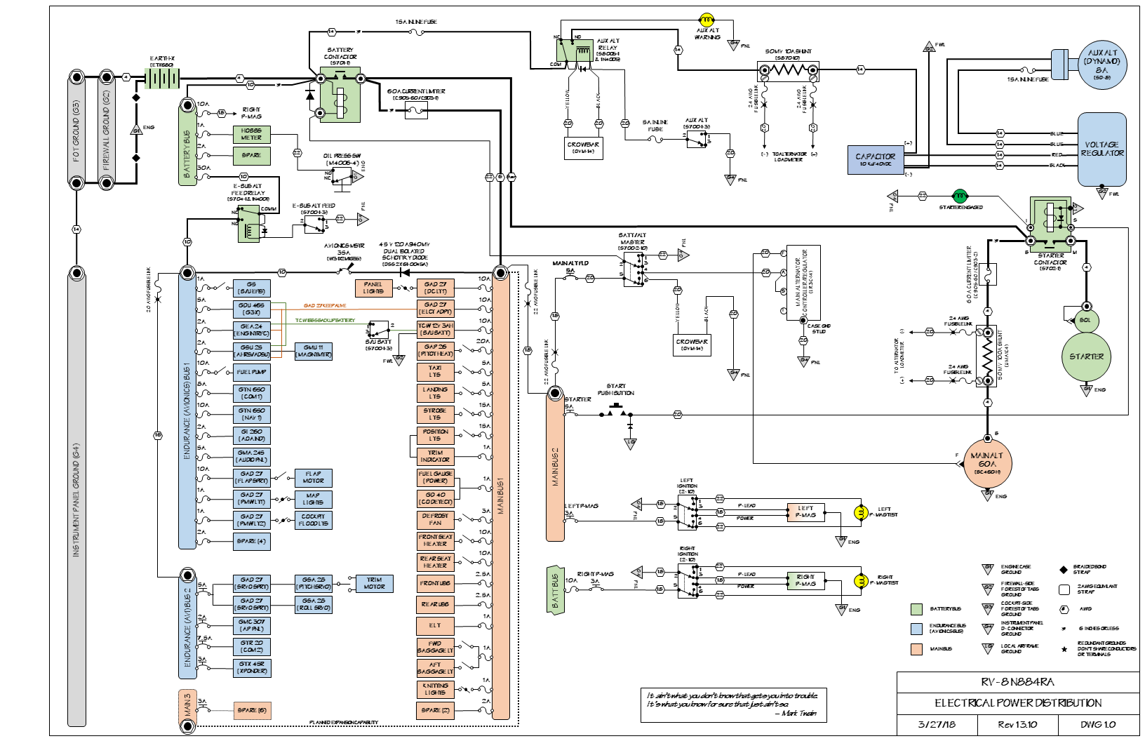 Electrical System Overview (v13.10)