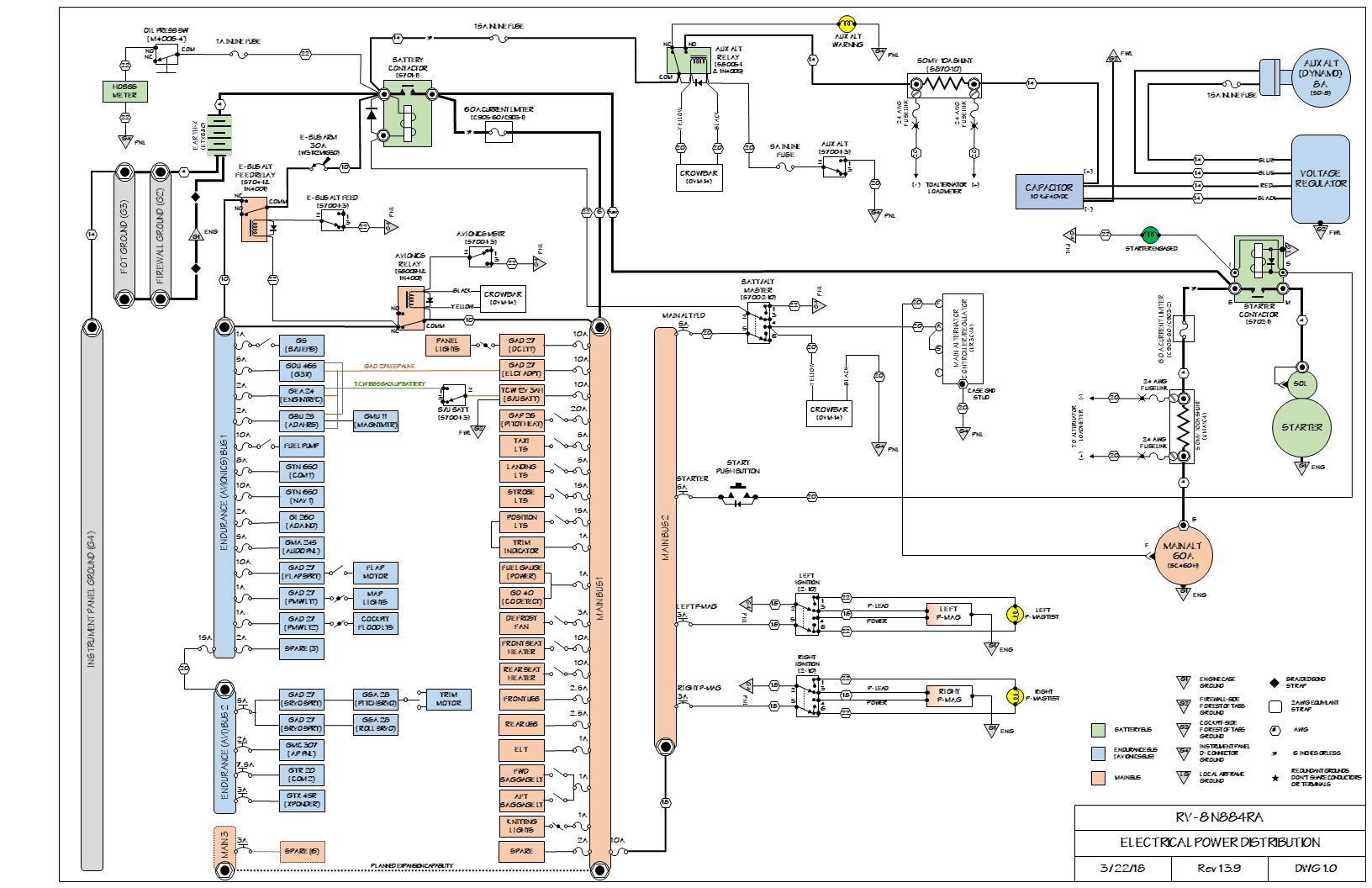 Electrical System Overview (v13.9)