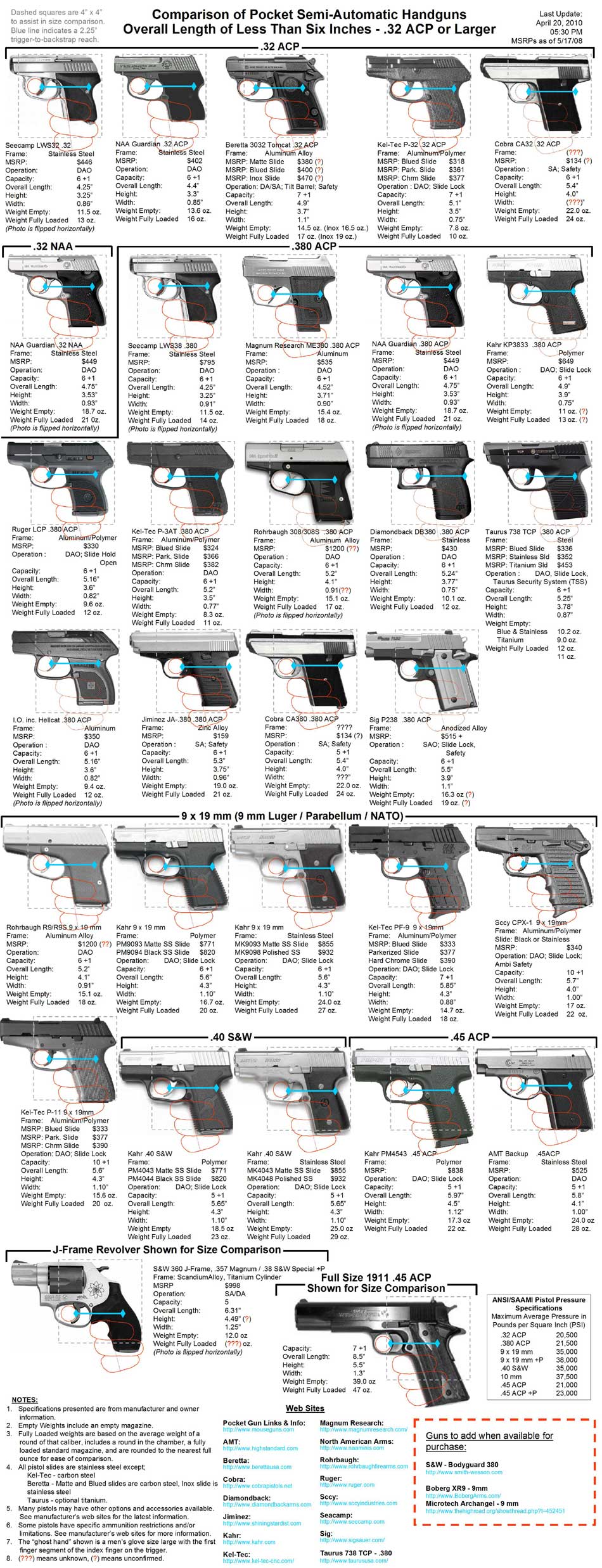 PocketAutoComparison.jpg