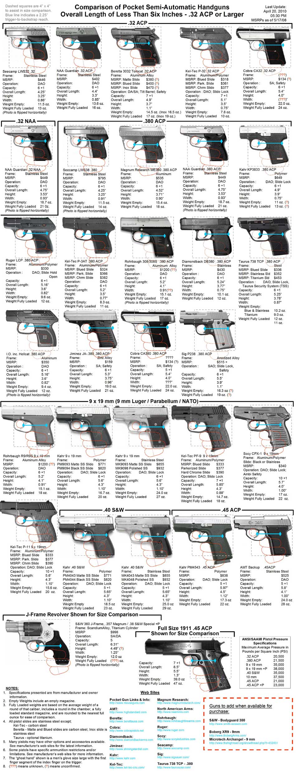 PocketAutoComparison.jpg