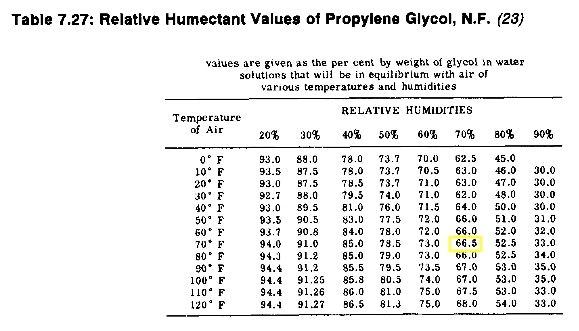 Table727.jpg