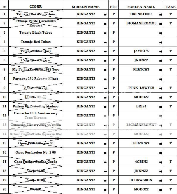 09-13-10CigarList-1.jpg